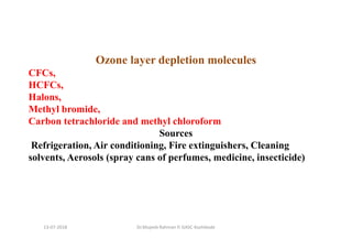 Dr.Mujeeb Rahman P, GASC-Kozhikode
Ozone layer depletion molecules
CFCs,
HCFCs,
Halons,
Methyl bromide,
Carbon tetrachloride and methyl chloroform
Sources
Refrigeration, Air conditioning, Fire extinguishers, Cleaning
solvents, Aerosols (spray cans of perfumes, medicine, insecticide)
13-07-2018
 