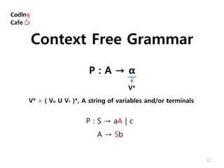 11
Context Free Grammar
P : A → α
V*
P : S → aA | c
P : A → Sb
V* = ( VN U VT )*, A string of variables and/or terminals
 