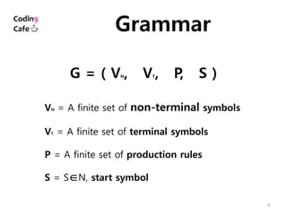 4
Grammar
G = ( VN, VT, P, S )
VN = A finite set of non-terminal symbols
VT = A finite set of terminal symbols
P = A finite set of production rules
S = S∈N, start symbol
 