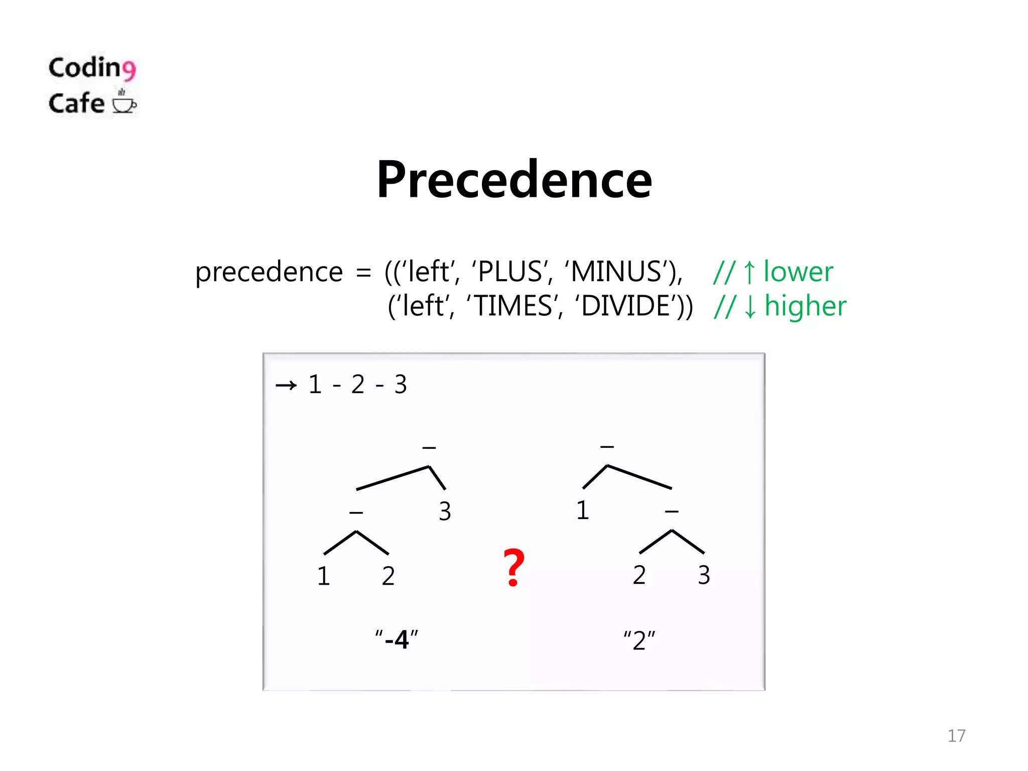 17
→ 1 - 2 - 3
Precedence
precedence = ((‘left’, ‘PLUS’, ‘MINUS’), //↑lower
(‘left’, ‘TIMES’, ‘DIVIDE’)) //↓higher
–
3–
21
–
–1
32?
“-4” “2”
 