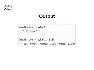 14
Input(Jscode) = myfun()
→ (‘call’, ‘myfun’, [])
Input(Jscode) = myfun(11,12,13)
→ (‘call’, ‘myfun’, [(‘number’, 11.0), (‘number’, 12.0)])
Output
 