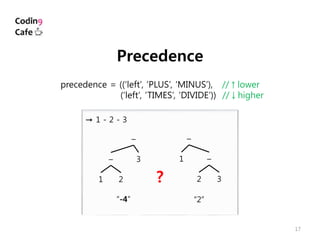 17
→ 1 - 2 - 3
Precedence
precedence = ((‘left’, ‘PLUS’, ‘MINUS’), //↑lower
(‘left’, ‘TIMES’, ‘DIVIDE’)) //↓higher
–
3–
21
–
–1
32?
“-4” “2”
 