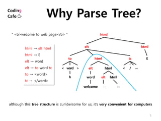 Open course(programming languages) 20150225 | PPT