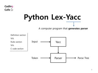 9
Python Lex-Yacc
A computer program that generates parser
ParserToken Parse Tree
YaccInput
Definition section
%%
Rules section
%%
C code section
 