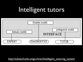 Intelligent tutors




http://edutechwiki.unige.ch/en/Intelligent_tutoring_system
 