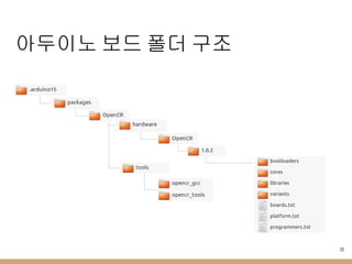 아두이노 보드 폴더 구조
20
 