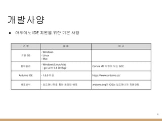 개발사양
● 아두이노 IDE 지원을 위한 기본 사양
구 분 내 용 비 고
지원 OS
- Windows
- Linux
- Mac
컴파일러
- Windows/Linux/Mac
: gcc arm 5.4 2016q2
Cortex M7 지원이 되는 GCC
Arduino IDE - 1.6.9 이상 https://www.arduino.cc/
배포방식 - 보드매니저를 통한 온라인 배포 arduino.org의 IDE는 보드매니저 지원안함
4
 