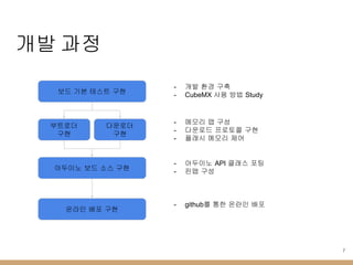 개발 과정
보드 기본 테스트 구현
- 개발 환경 구축
- CubeMX 사용 방법 Study
부트로더
구현
다운로더
구현
- 메모리 맵 구성
- 다운로드 프로토콜 구현
- 플래시 메모리 제어
아두이노 보드 소스 구현
- 아두이노 API 클래스 포팅
- 핀맵 구성
온라인 배포 구현
- github를 통한 온란인 배포
7
 