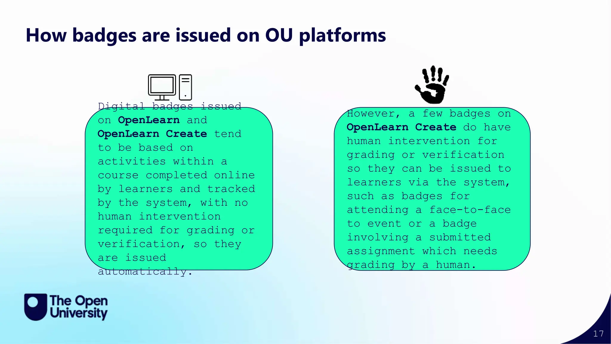 17
How badges are issued on OU platforms
Digital badges issued
on OpenLearn and
OpenLearn Create tend
to be based on
activities within a
course completed online
by learners and tracked
by the system, with no
human intervention
required for grading or
verification, so they
are issued
automatically.
However, a few badges on
OpenLearn Create do have
human intervention for
grading or verification
so they can be issued to
learners via the system,
such as badges for
attending a face-to-face
to event or a badge
involving a submitted
assignment which needs
grading by a human.
 