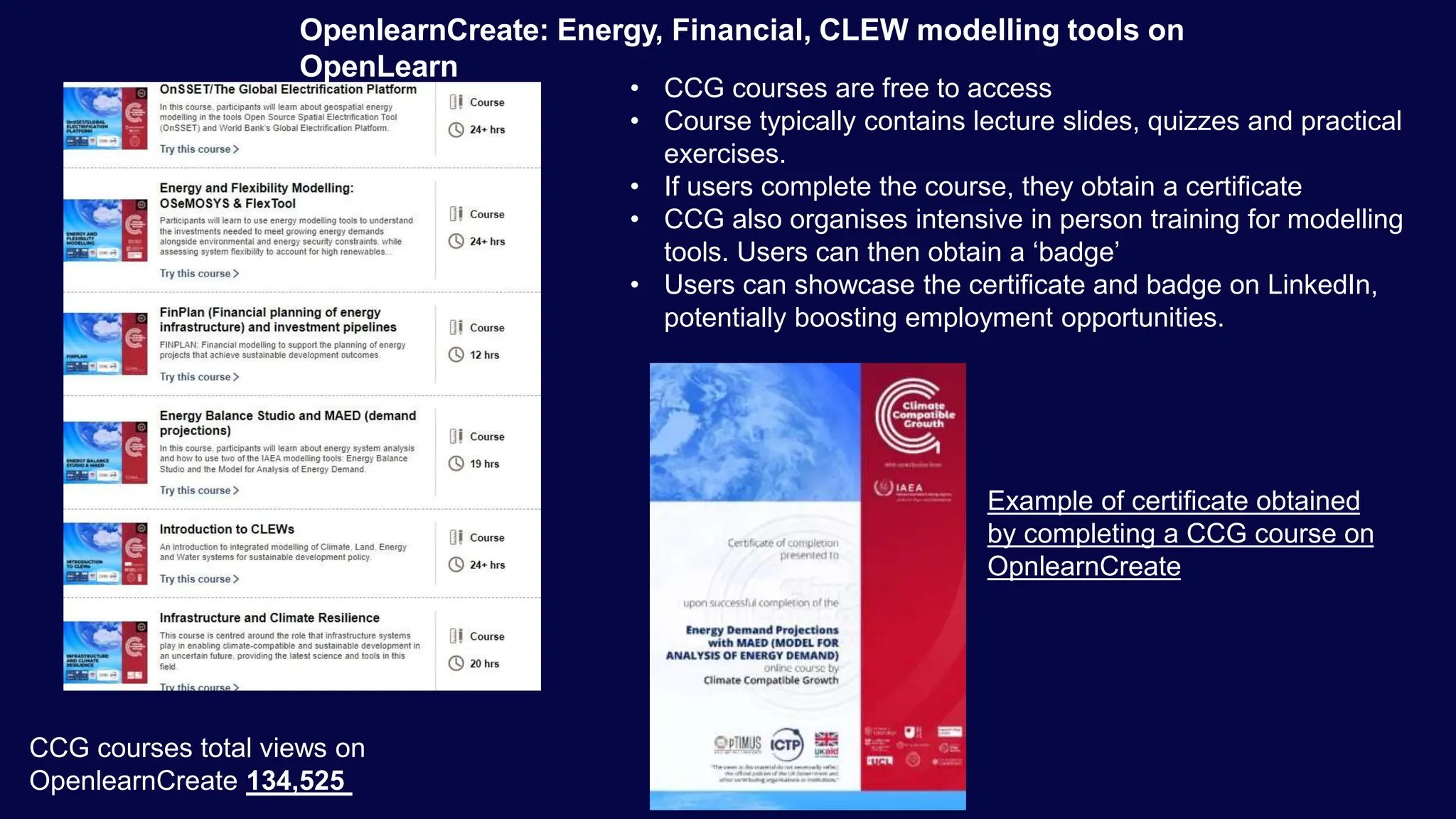 OpenlearnCreate: Energy, Financial, CLEW modelling tools on
OpenLearn
CCG courses total views on
OpenlearnCreate 134,525
• CCG courses are free to access
• Course typically contains lecture slides, quizzes and practical
exercises.
• If users complete the course, they obtain a certificate
• CCG also organises intensive in person training for modelling
tools. Users can then obtain a ‘badge’
• Users can showcase the certificate and badge on LinkedIn,
potentially boosting employment opportunities.
Example of certificate obtained
by completing a CCG course on
OpnlearnCreate
 