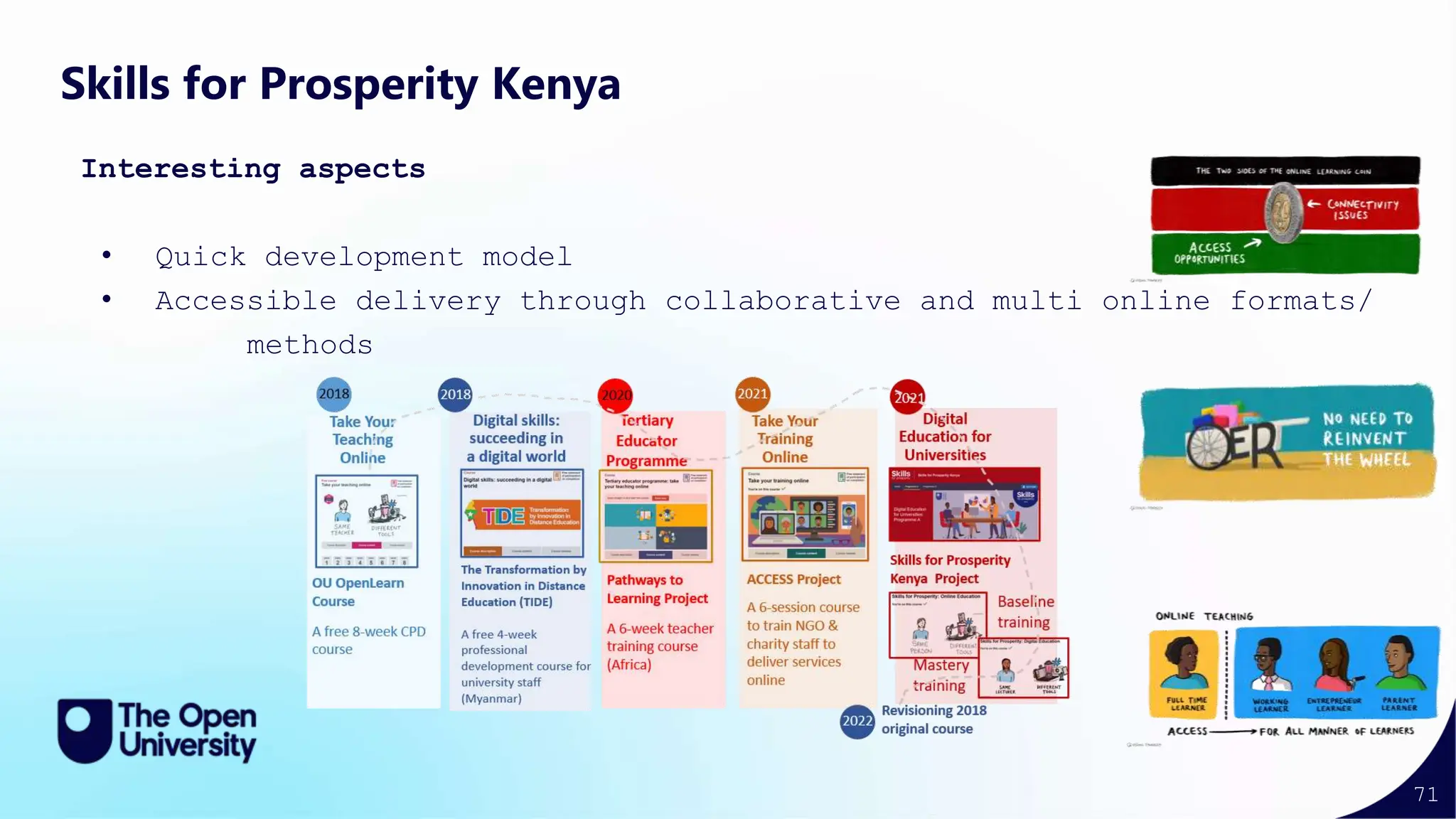 71
Skills for Prosperity Kenya
Interesting aspects
• Quick development model
• Accessible delivery through collaborative and multi online formats/
methods
 