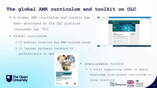 78
• A Global AMR curriculum and toolkit has
been developed on the OLC platform
(launched Jan ‘21)
• Global curriculum
• 25 modules covering key AMR-related areas
• 10 learner pathways targeted to
professionals in specific roles
The global AMR curriculum and toolkit on OLC
• Downloadable toolkit
• 3 tools supporting teams to apply
knowledge from global curriculum to
local practice
 