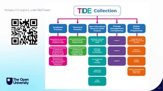 87
https://tinyurl.com/2bh7vawt
 