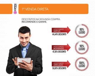 1º VENDA DIRETA
DESCONTOS NA SEGUNDA COMPRA.
RECOMENDE E GANHE.
ASSOCIADO
SIMPLES

44,44% DESCONTO

ASSOCIADO
MODERADO

47,36% DESCONTO

ASSOCIADO
ARROJADO

50,00% DESCONTO

80%
LUCRO

90%
LUCRO

100%
LUCRO

 