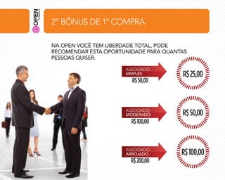 2º BÔNUS DE 1º COMPRA
NA OPEN VOCÊ TEM LIBERDADE TOTAL, PODE
RECOMENDAR ESTA OPORTUNIDADE PARA QUANTAS
PESSOAS QUISER.
ASSOCIADO
SIMPLES

R$ 25,00

ASSOCIADO
MODERADO

R$ 50,00

ASSOCIADO
ARROJADO

R$ 100,00

R$ 50,00

R$ 100,00

R$ 200,00

 