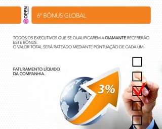 6º BÔNUS GLOBAL

TODOS OS EXECUTIVOS QUE SE QUALIFICAREM A DIAMANTE RECEBERÃO
ESTE BÔNUS.
O VALOR TOTAL SERÁ RATEADO MEDIANTE PONTUAÇÃO DE CADA UM.

FATURAMENTO LÍQUIDO
DA COMPANHIA.

 
