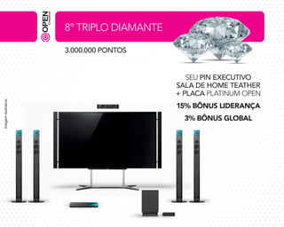 8º TRIPLO DIAMANTE

Imagem ilustrativa.

3.000.000 PONTOS
SEU PIN EXECUTIVO
SALA DE HOME TEATHER
+ PLACA PLATINUM OPEN
15% BÔNUS LIDERANÇA
3% BÔNUS GLOBAL

 