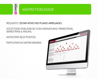 MATRIZ FIDELIDADE

REQUISITO: ESTAR ATIVO NO PLANO ARROJADO.
VOCÊ PODE FIDELIZAR-SE COM ASSINATURAS TRIMESTRAIS,
SEMESTRAIS E ANUAIS.
ANTECIPAR SEUS PONTOS.
PARTICIPAR DA MATRIZ BINÁRIA.

 