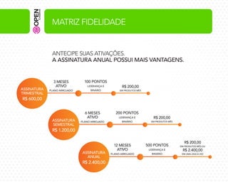 MATRIZ FIDELIDADE

ANTECIPE SUAS ATIVAÇÕES.
A ASSINATURA ANUAL POSSUI MAIS VANTAGENS.

ASSINATURA
TRIMESTRAL

3 MESES
ATIVO

PLANO ARROJADO

100 PONTOS
LIDERANÇA E
BINÁRIO

R$ 200,00

EM PRODUTOS MÊS

R$ 600,00

ASSINATURA
SEMESTRAL

6 MESES
ATIVO

PLANO ARROJADO

200 PONTOS
LIDERANÇA E
BINÁRIO

R$ 200,00

EM PRODUTOS MÊS

R$ 1.200,00

ASSINATURA
ANUAL

R$ 2.400,00

12 MESES
ATIVO

PLANO ARROJADO

R$ 200,00

500 PONTOS

EM PRODUTOS MÊS OU

BINÁRIO

EM UMA ÚNICA VEZ

LIDERANÇA E

R$ 2.400,00

 