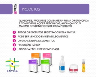 PRODUTOS
QUALIDADE, PRODUTOS COM MATÉRIA-PRIMA DIFERENCIADA
E COM FORMULAÇÕES ADEQUADAS, ALCANÇANDO O
MÁXIMO DOS BENEFÍCIOS DE CADA PRODUTO.
TODOS OS PRODUTOS REGISTRADOS PELA ANVISA
PODE SER VENDIDO EM ESTABELECIMENTOS
DIVERSAS LINHAS E SEGMENTOS
PRODUÇÃO RÁPIDA
LOGÍSTICA FÁCIL E DESCOMPLICADA

 