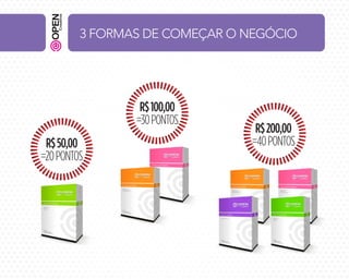 3 FORMAS DE COMEÇAR O NEGÓCIO

R$ 100,00
=30 PONTOS
R$ 50,00
=20 PONTOS

R$ 200,00
=40 PONTOS

 