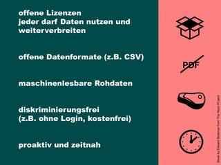 offene Lizenzen
jeder darf Daten nutzen und
weiterverbreiten
offene Datenformate (z.B. CSV)
maschinenlesbare Rohdaten
diskriminierungsfrei
(z.B. ohne Login, kostenfrei)
proaktiv und zeitnah
SteakbyEdwardBoatmanfromTheNounProject
PDF
 