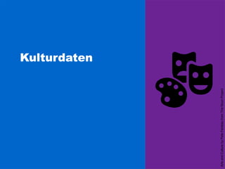 Kulturdaten
ArtsandCulturebyPeteFecteaufromTheNounProject
 