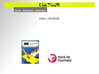 FASE 1: NETWERK
 