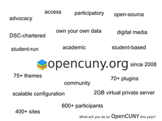 OpenCUNY Presskit