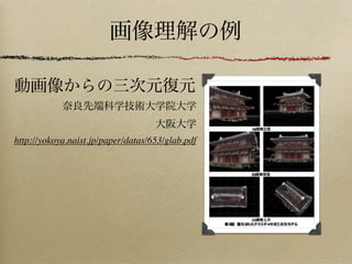 http://yokoya.naist.jp/paper/datas/653/glab.pdf
 