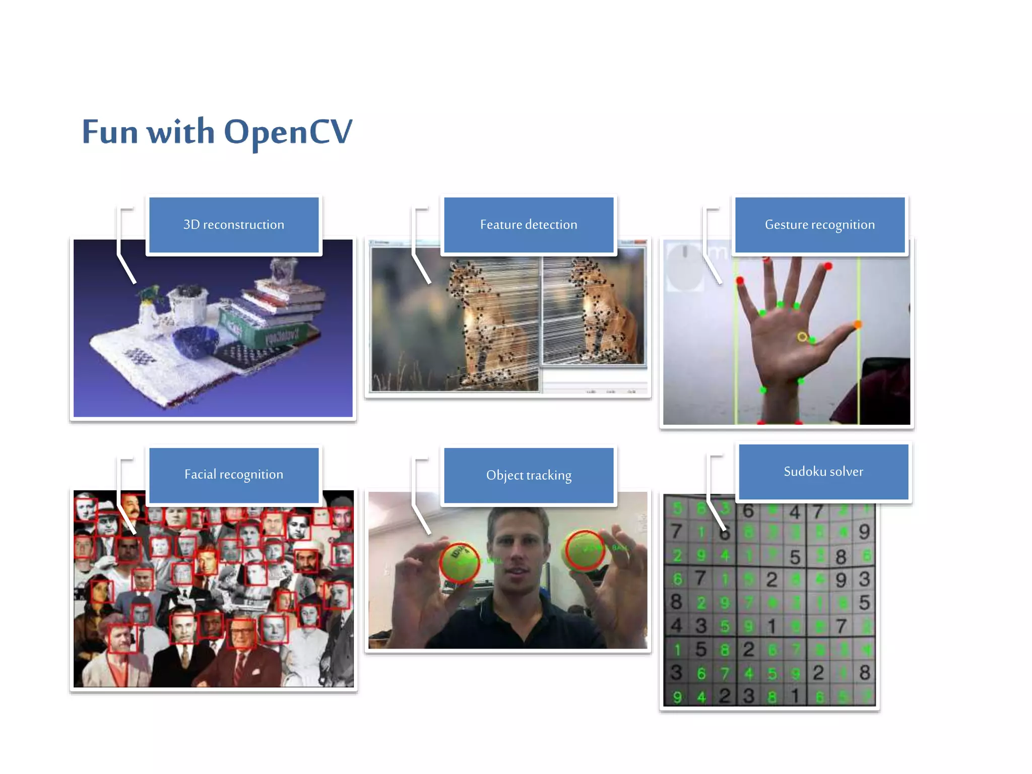 OpenCV | PPT