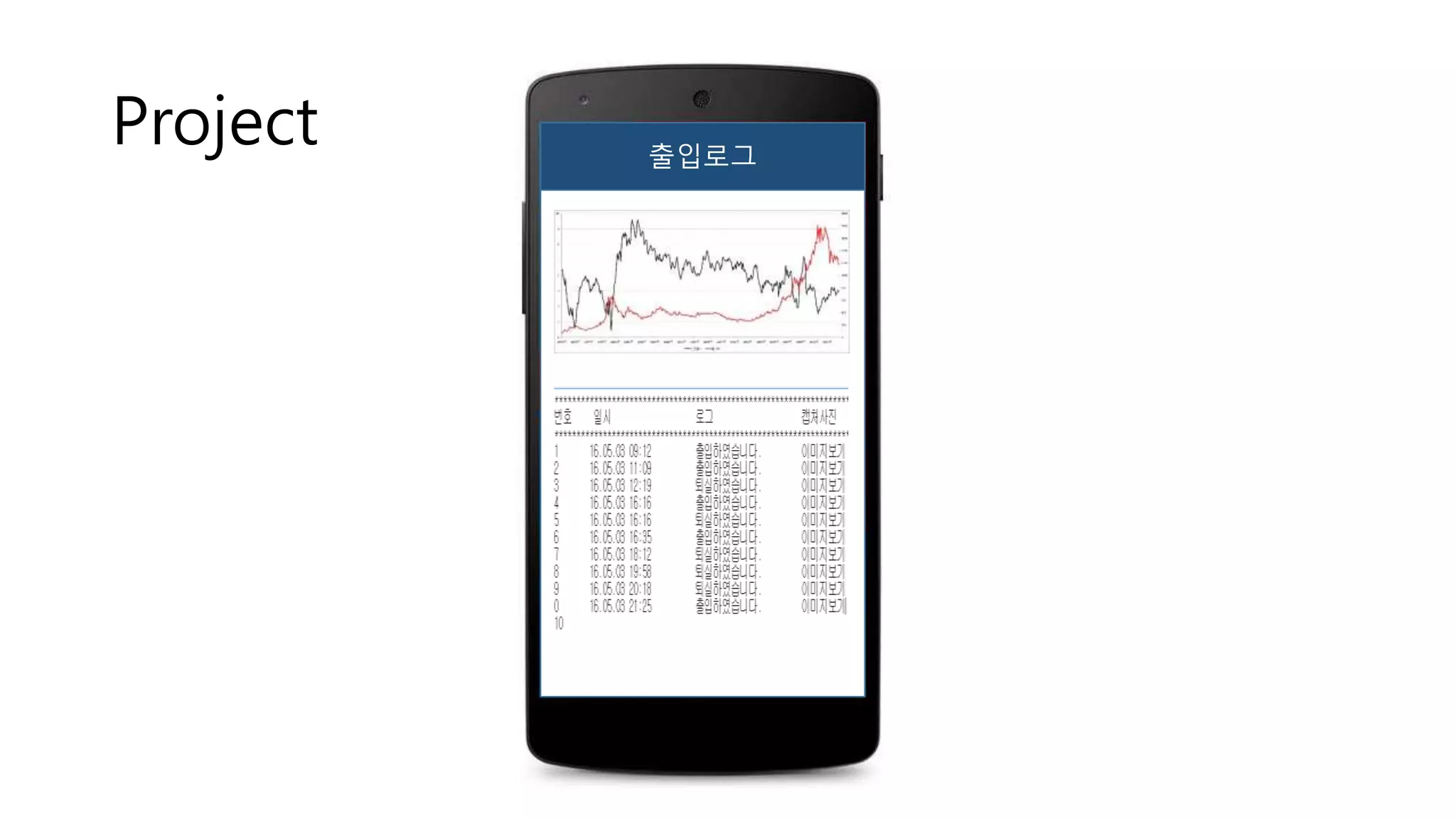 Project 출입로그
 