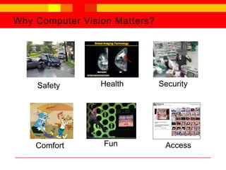 Why Computer Vision Matters?
Safety Health Security
Comfort AccessFun
 
