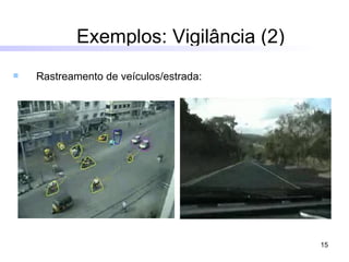 Exemplos: Vigilância (2) Rastreamento de veículos/estrada:  