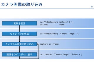 40
カメラ画像の取り込み
capture >> frame;
cv::namedWindow( "Camera Image" );
cv::imshow( "Camera Image", frame ) ;
cv::VideoCapture capture( 0 );
cv::Mat frame;
カメラから画像を取り込み
変数を宣言
画像をウインドウに表示
ウインドウを作成
 