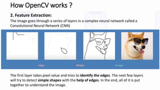 OpenCV In Mobile Technology | Computer Vision on Mobile | PPTX ...