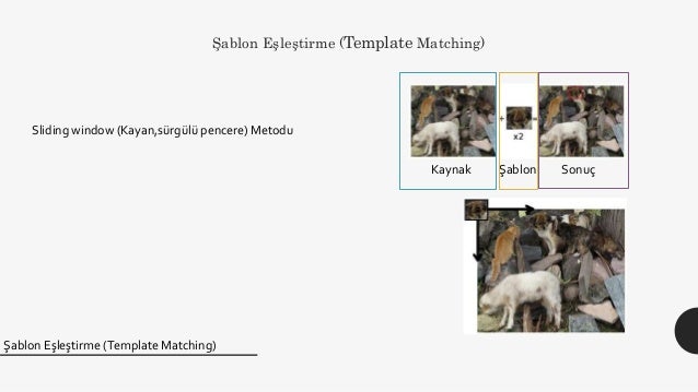 template matching opencv nesne tespiti template matching y 246 ntemi template matching opencv nesne tespiti template matching y 246 ntemi
