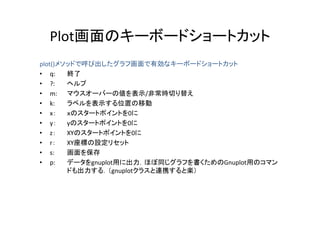 Plot画面のキーボードショートカット
 l ()メソ ドで呼び出したグラフ画面で有効なキ ボ ドシ      トカ ト
plot()メソッドで呼び出したグラフ画面で有効なキーボードショートカット
• q:    終了
• ?:    ヘルプ
• m: マウスオーバーの値を表示/非常時切り替え
• k:    ラベルを表示する位置の移動
• x：    ｘのスタートポイントを0に
• y：    yのスタートポイントを0に
• z：    XYのスタートポイントを0に
• r：    XY座標の設定リセット
• s:    画面を保存
• p:    デ タをgnuplot用に出力．ほぼ同じグラフを書くためのGnuplot用のコマン
        データをgnuplot用に出力．ほぼ同じグラフを書くためのGnuplot用のコマン
        ドも出力する．（gnuplotクラスと連携すると楽）
 