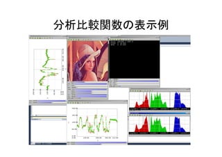 分析比較関数の表示例
 