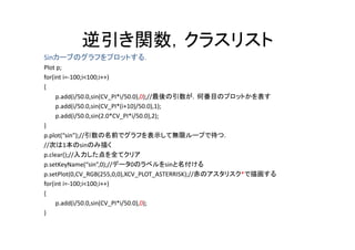 逆引き関数，クラスリスト
          逆引き関数 クラスリスト
Sinカーブのグラフをプロットする．
Plot p;
Plot p;
for(int i=‐100;i<100;i++)
{ 
     p add(i/50 0 sin(CV PI*i/50 0) 0);//最後の引数が 何番目のプロットかを表す
     p.add(i/50.0,sin(CV_PI i/50.0),0);//最後の引数が，何番目のプロットかを表す
     p.add(i/50.0,sin(CV_PI*(i+10)/50.0),1);
     p.add(i/50.0,sin(2.0*CV_PI*i/50.0),2);
}
p.plot(“sin”);//引数の名前でグラフを表示して無限ループで待つ．
//次は1本のsinのみ描く
p.clear();//入力した点を全てクリア
   l () //入力した点を全てクリア
p.setKeyName(“sin”,0);//データ0のラベルをsinと名付ける
p.setPlot(0,CV_RGB(255,0,0),XCV_PLOT_ASTERRISK);//赤のアスタリスク*で描画する
for(int i=‐100;i<100;i++)
f (i i 100 i 100 i )
{ 
     p.add(i/50.0,sin(CV_PI*i/50.0),0);
}
 