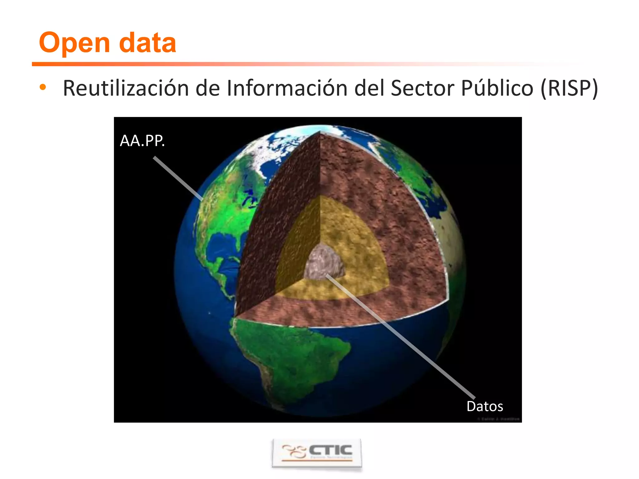 FixMyStreet, Follow the Money, MapLight, OpenCongress, GovTrack, TheyWorkForYouInformación  donde la buscan