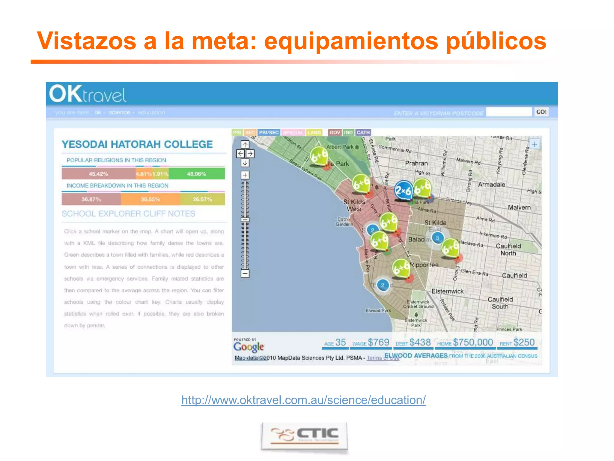 Marco de trabajoDirectiva 2003/98/ECLey 11/2007Ley 37/2007Proyecto AportaENIDocumento vs. Dato