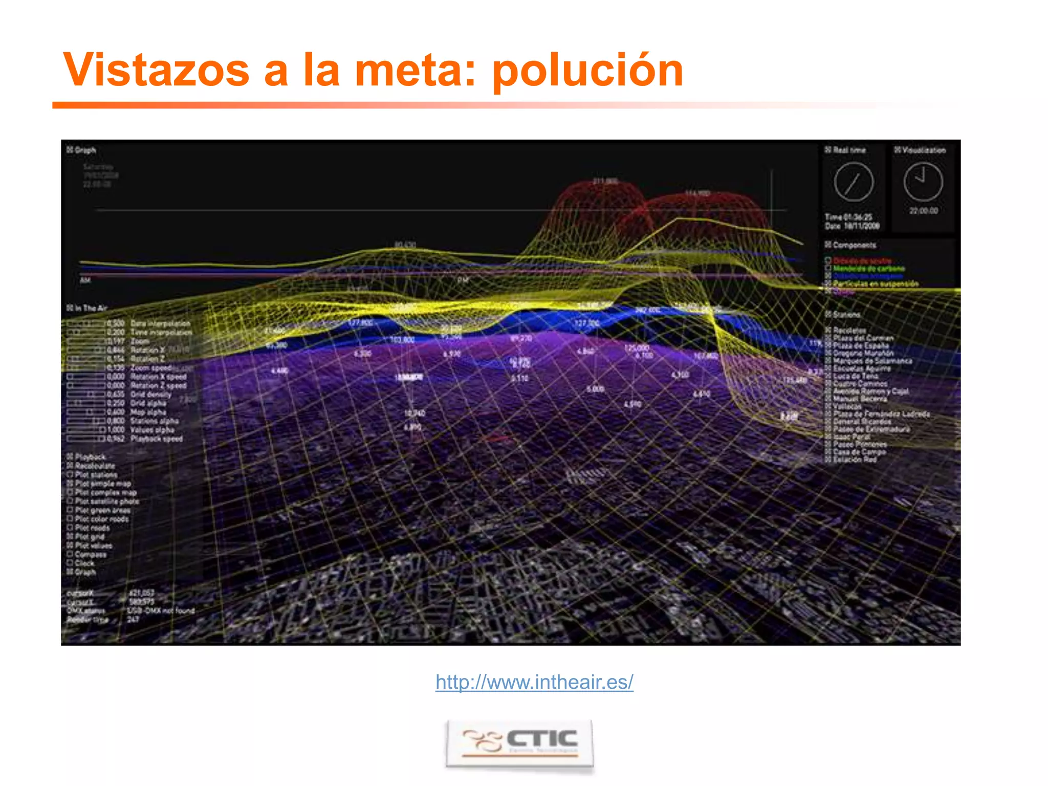 Vistazos a la meta: economía y máshttp://www.suburbantrends.com.au/
