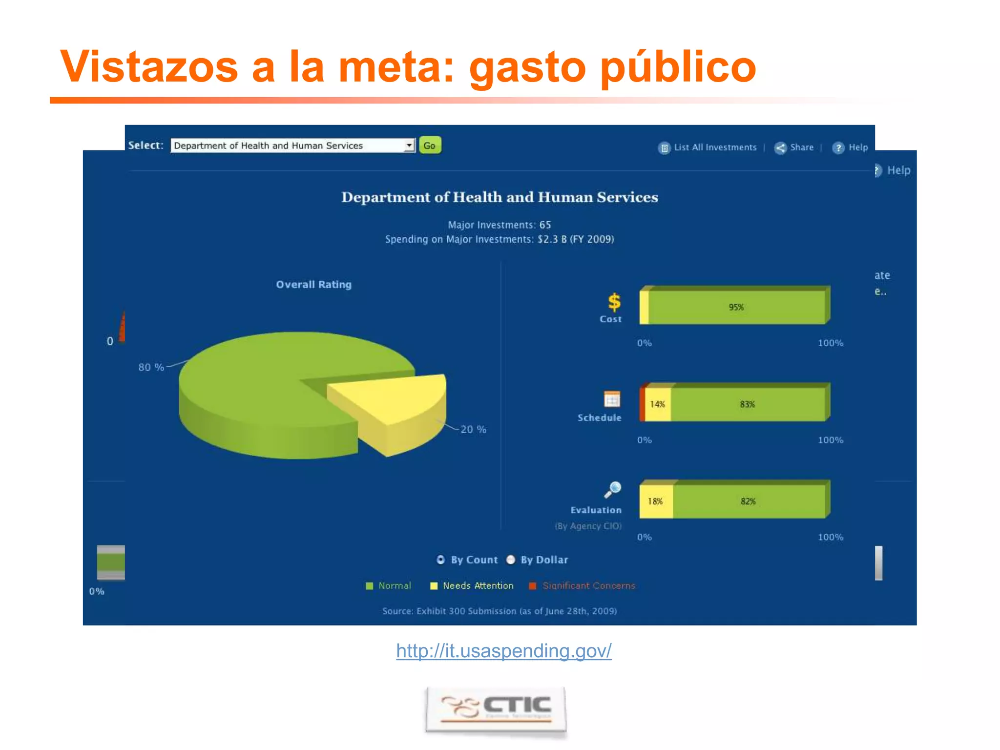 Vistazos a la meta: equipamientos públicoshttp://www.oktravel.com.au/science/education/