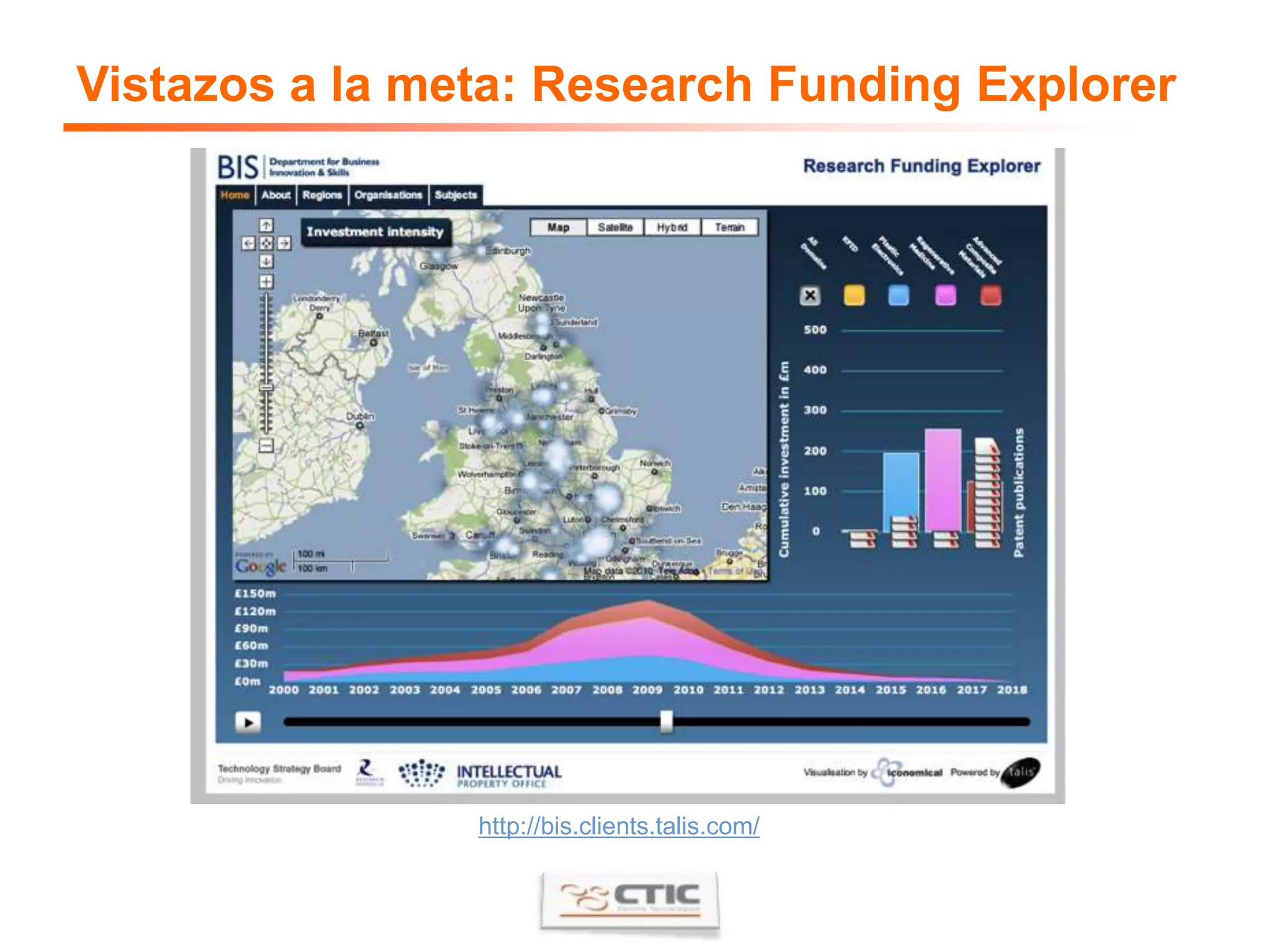 Vistazos a la meta: transporte públicohttp://www.metroparisiphone.com/