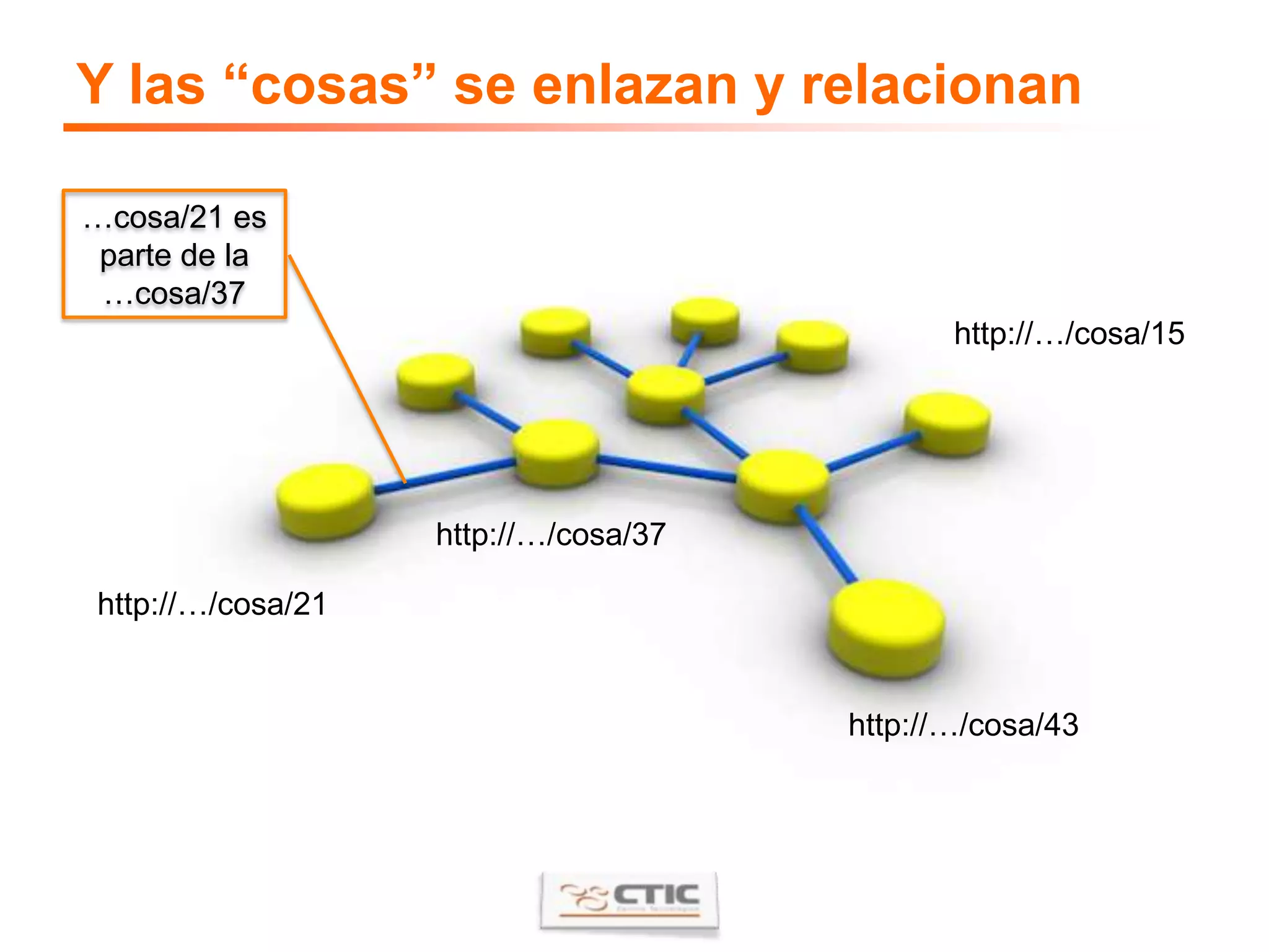 RDFa en el Reino Unido
