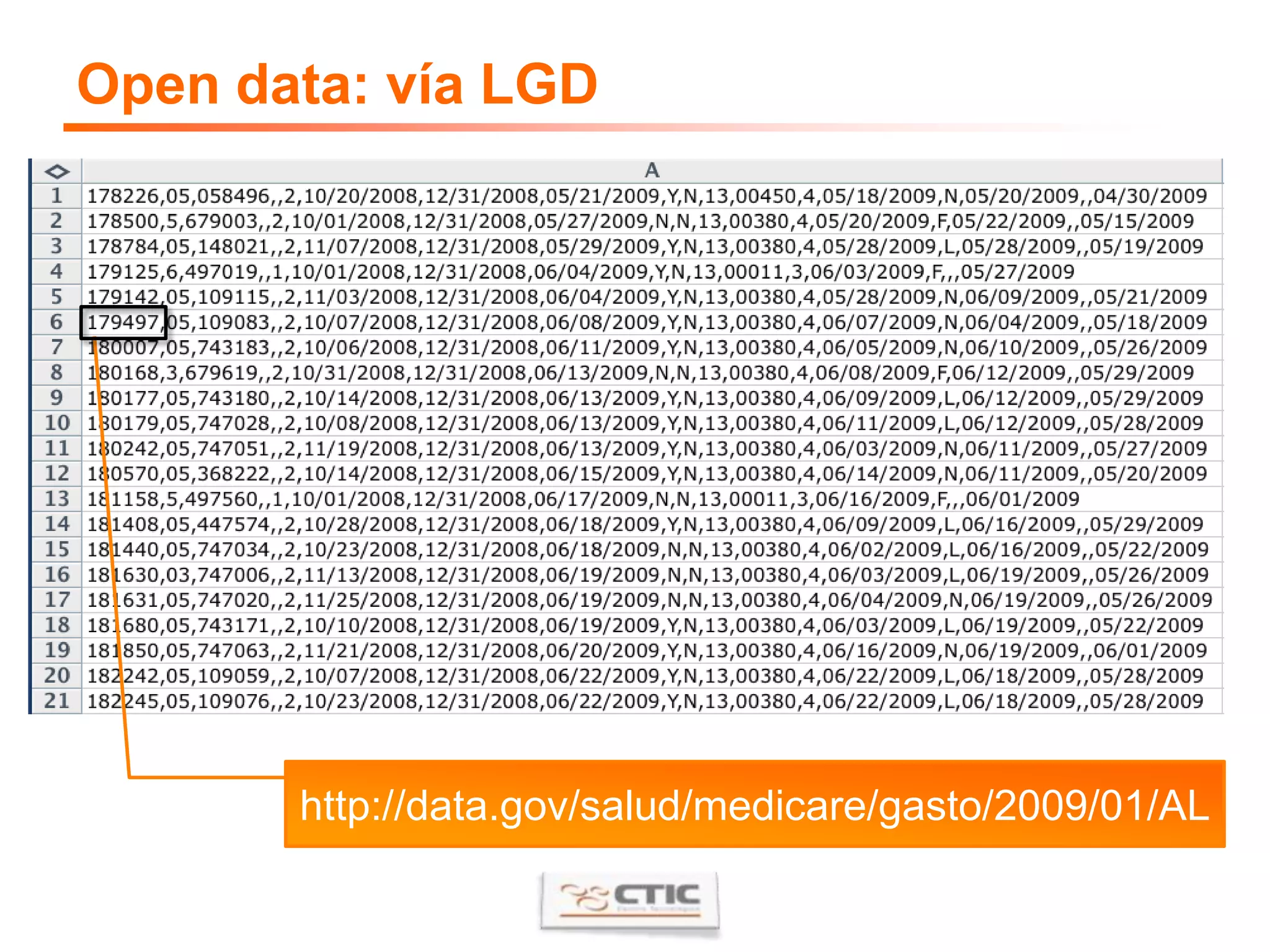 Pequeña lección sobre la Web