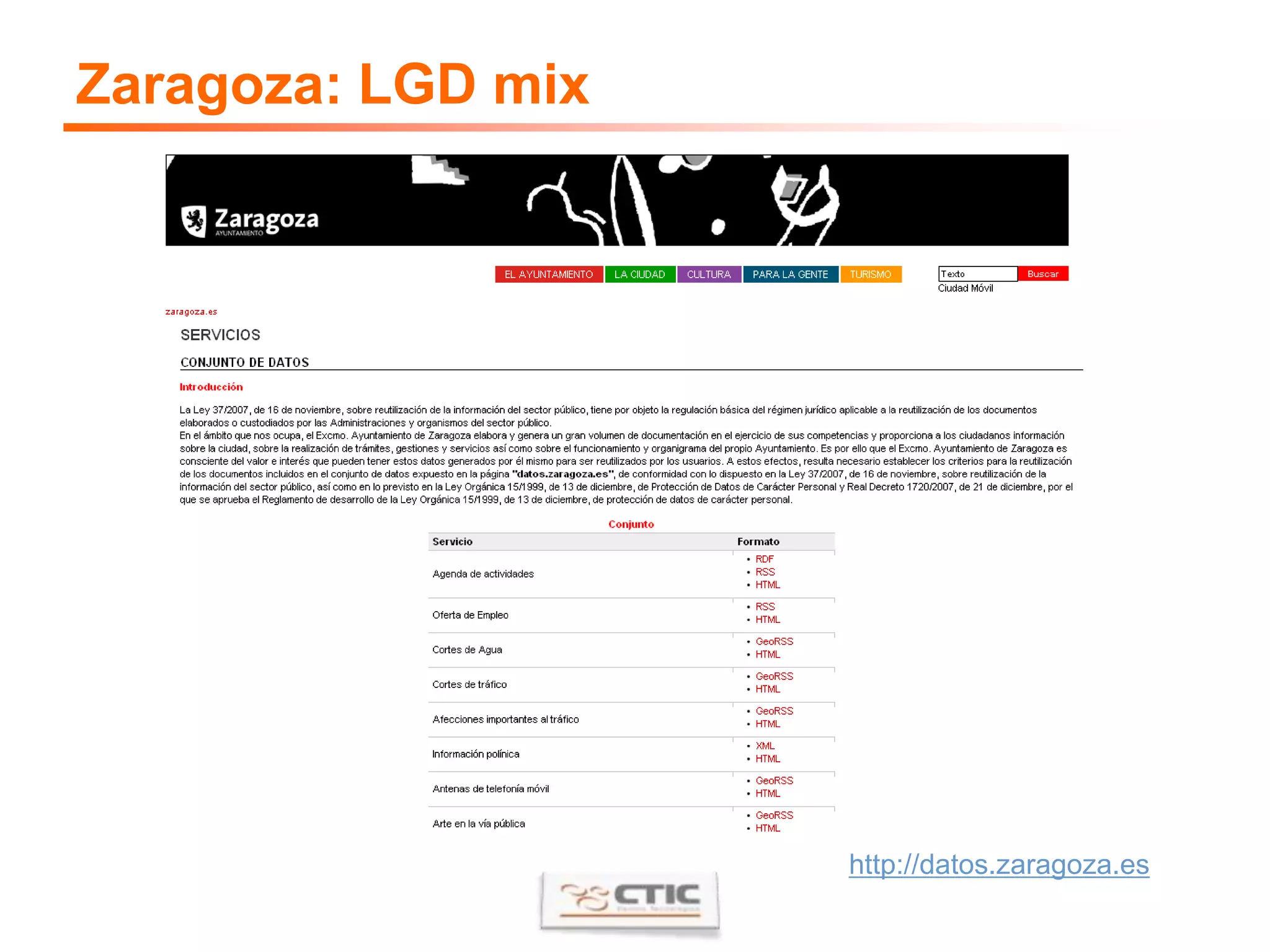 Linked Data @ CTICMashupsi1i2i3i4e1e2e3Bus Linked DataSPARQLE.P. API, XML, JSON, RESTRDFrepositorioRDFRDFAEsquema URIs BDXMLN.ELinked-DATAImportadoresExportadores