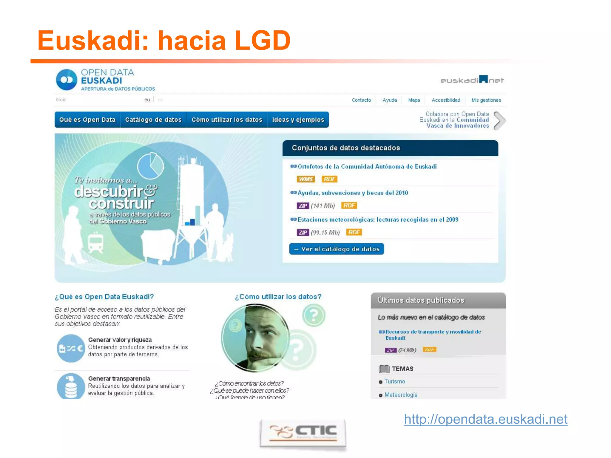 Open data: representaryexponerOGDRepresentaryexponerConsumir/ReutilizarLGDRepresentaryexponerConsumir/Reutilizar