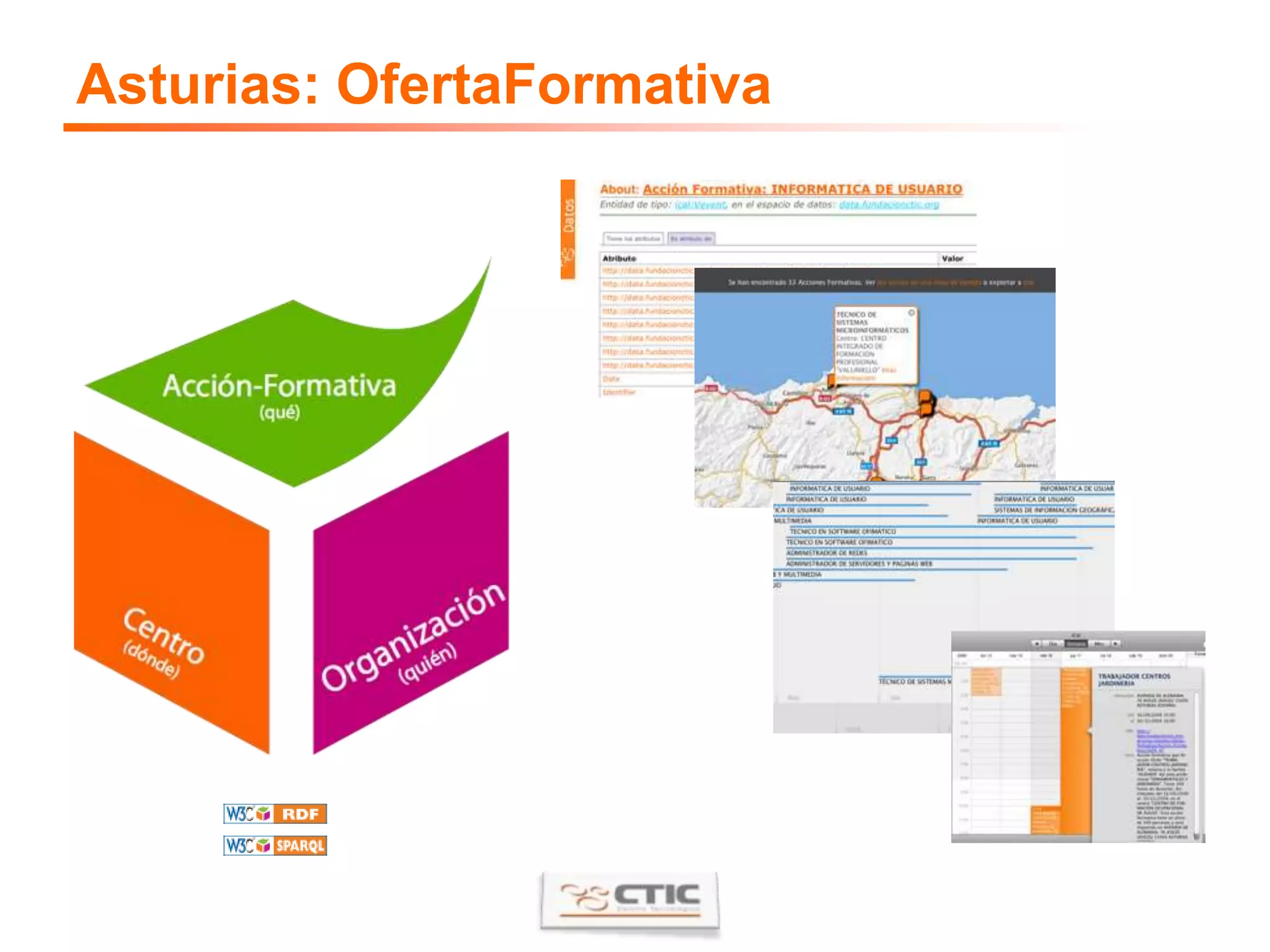 Asturias: LGDhttp://risp.asturias.es